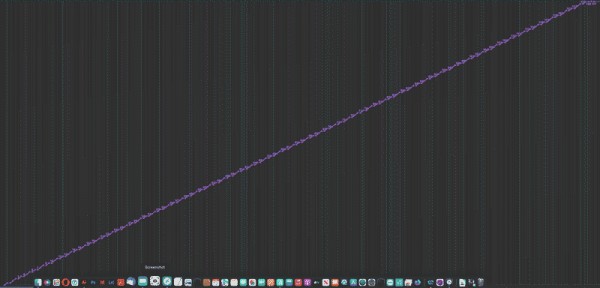 Visualization in Logic Pro on how the different channels work. Click for animation.