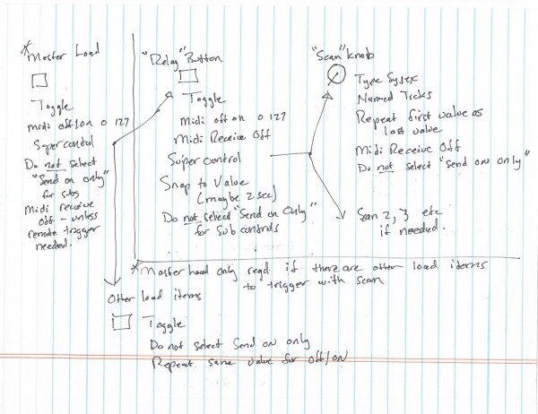 MDP2 Scan Control.jpg