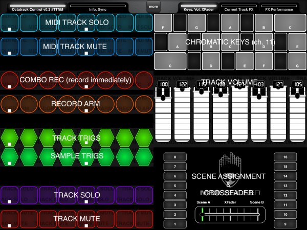 Main layout with descriptions