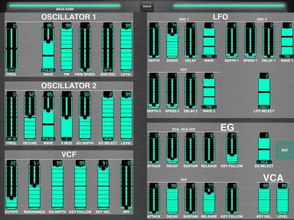 Layout Overview