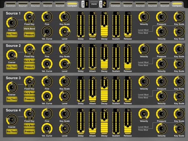 Compact view for all 4 sources