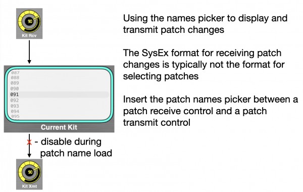 Configuring the names picker to receive and transmit patch changes