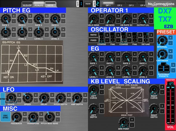 PCHLFO + Op 1