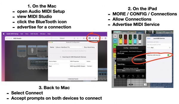 Mac - iPad BT MIDI with MDP2.png