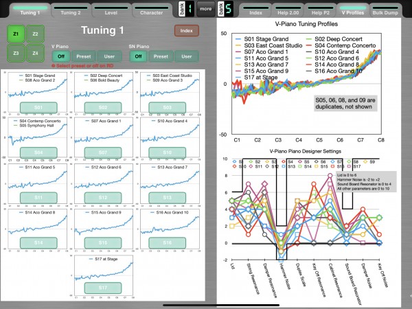 Tuning Templates / V-Piano Profiles