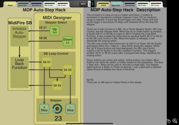 MDP2 Auto-Step layout