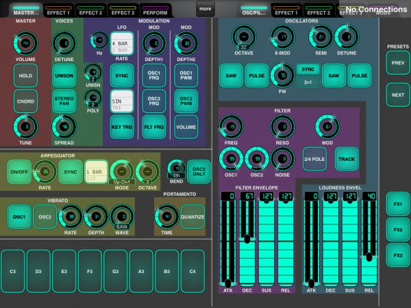 Image of Synthesis Page