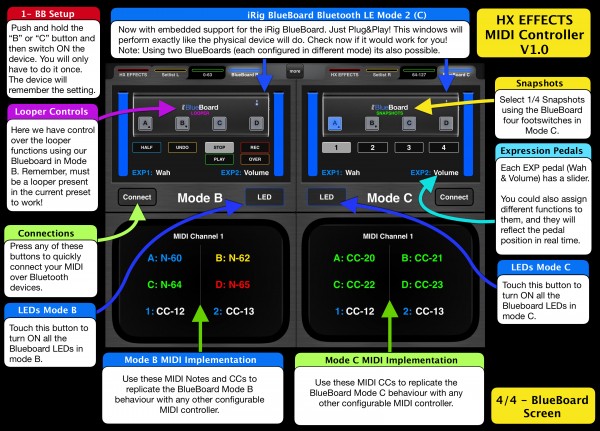4 - HX EFFECTS - Blueboard Screen.png