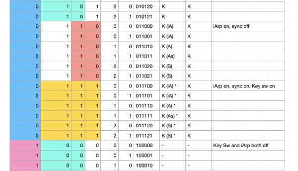 Multi-control lookup example.png