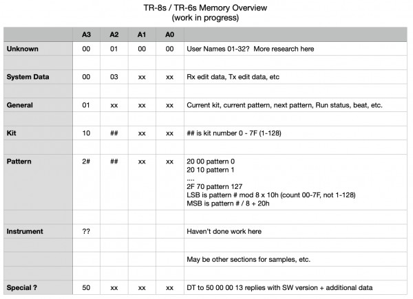 Screenshot 2024-04-08 at 3.34.55 PM.png