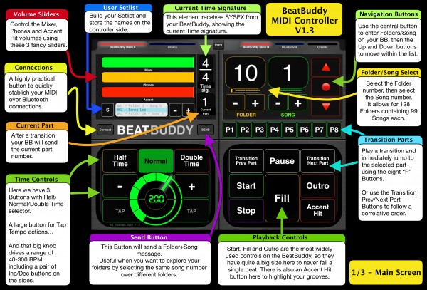 1- BeatBuddy Main Screen Cheatsheet 1-3.png