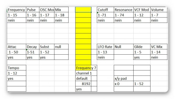midi-imple,entation-tab.jpg