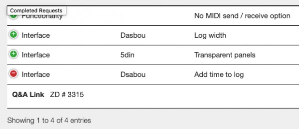 ZD Example