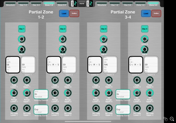 Partial Zone Overview