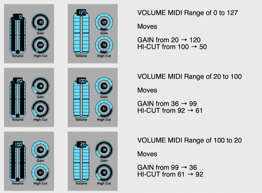 supercontrol_example_1.png