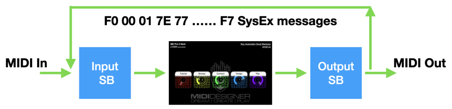 sysex_feedback.png